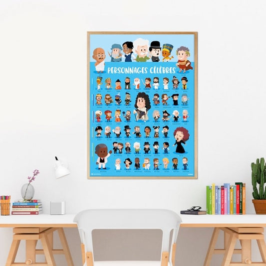 Poster Poppik âPersonnages cĂ©lĂšbresâ (Quelle Histoire) + 44 stickers â Bilingue FR/EN (7â12 ans) poppik