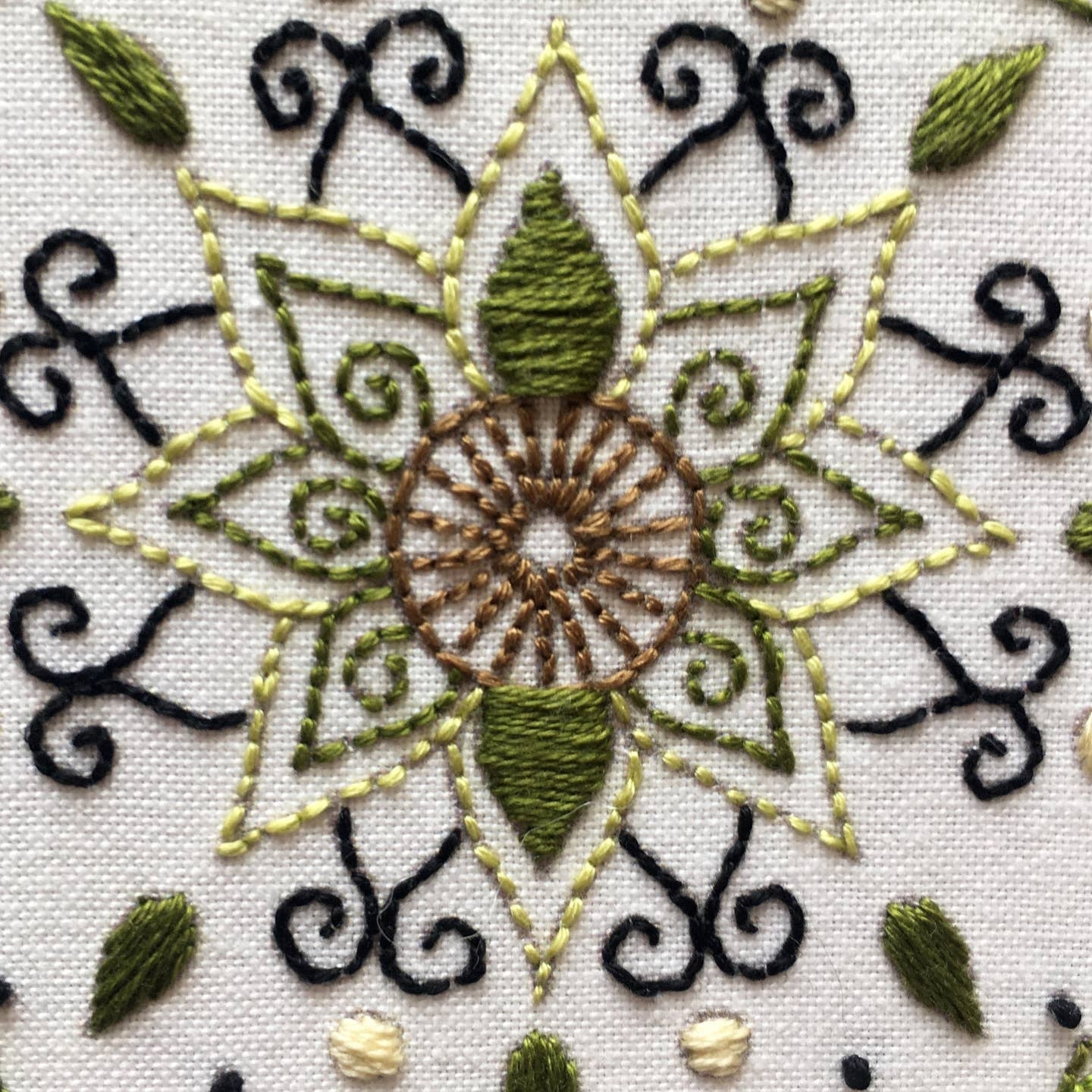 Frog Embroidery Kit – Fun Hand Embroidery Design with Hoop