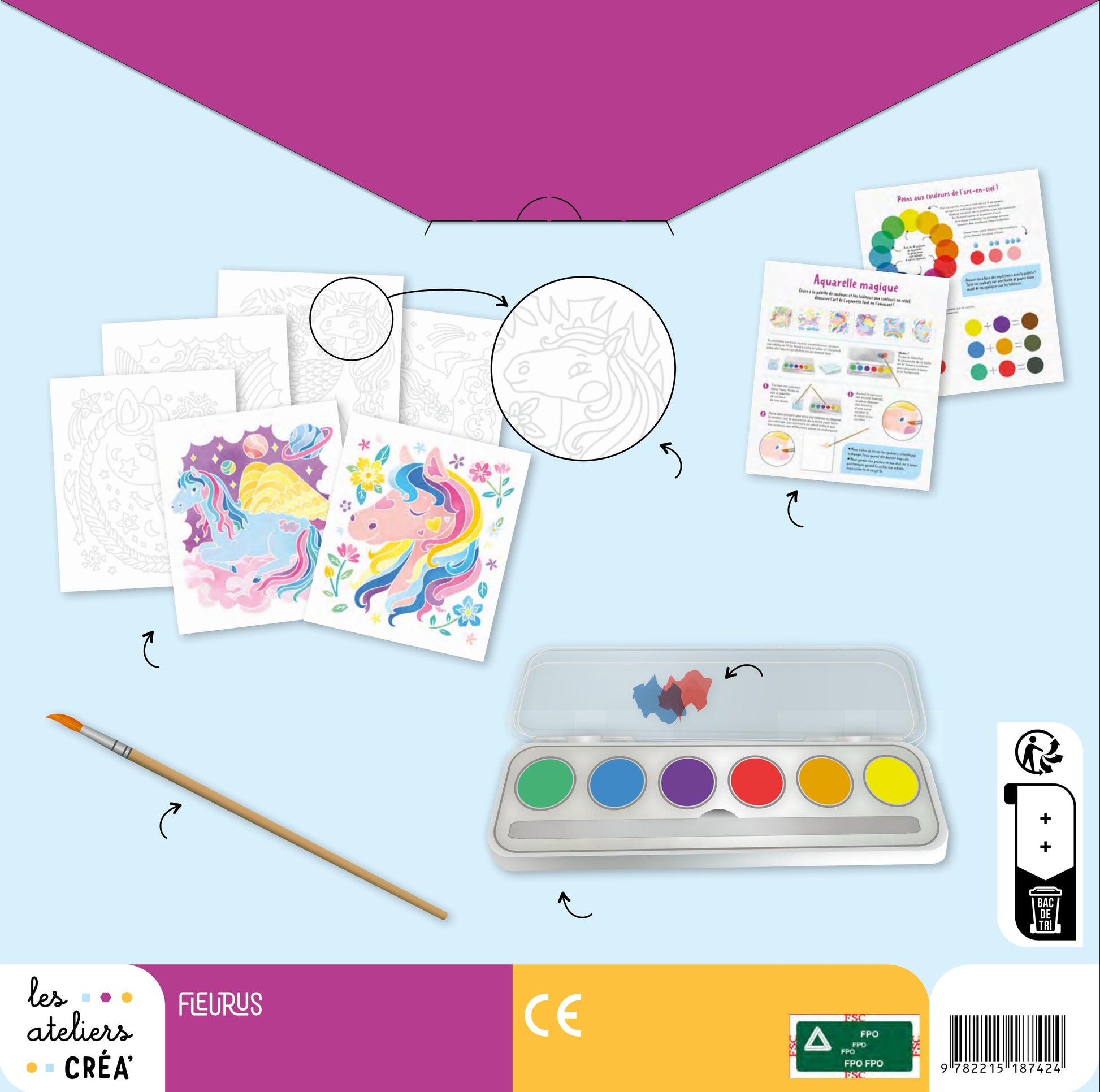 Activité créative aquarelle