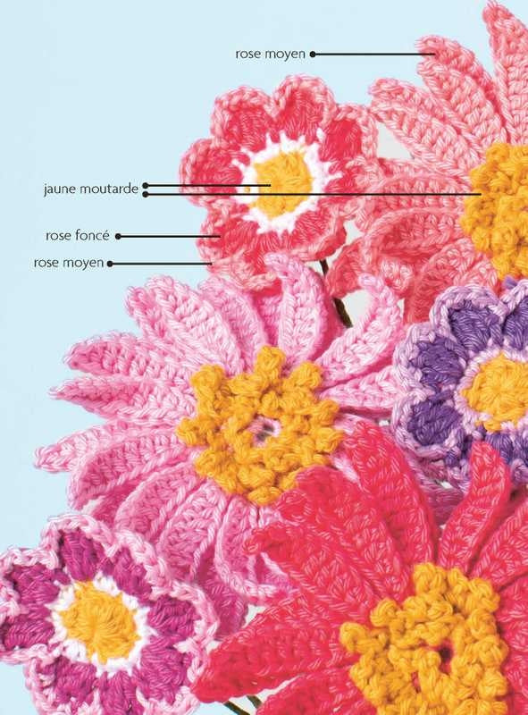 Fleurs en crochet DIY bouquet champêtre fait main