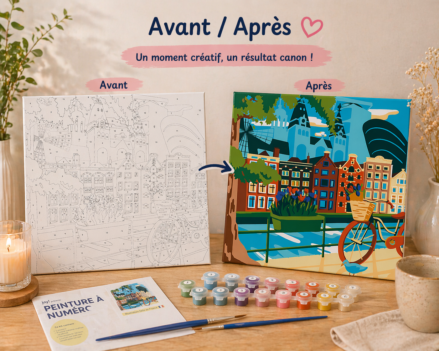 Kit Peinture par Numéros Amsterdam 30x30 cm – Activité Créative Ado & Adulte | Joy Cadeaux JOY!