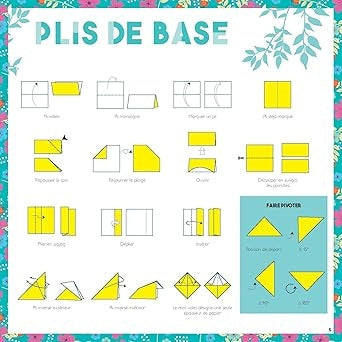Stickers décoratifs et éléments à personnaliser
